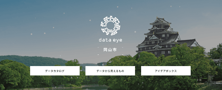 岡山市_dataeye_top