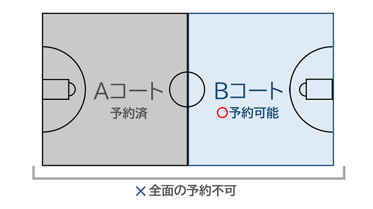 RESERVAの区画予約機能の画像